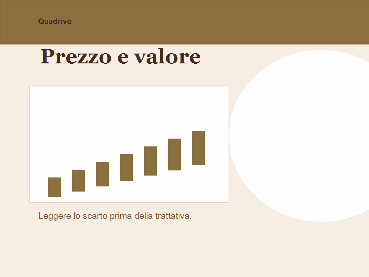 Tavolo con planimetria, penna e due valori evidenziati per analizzare prezzo richiesto e valore stimato